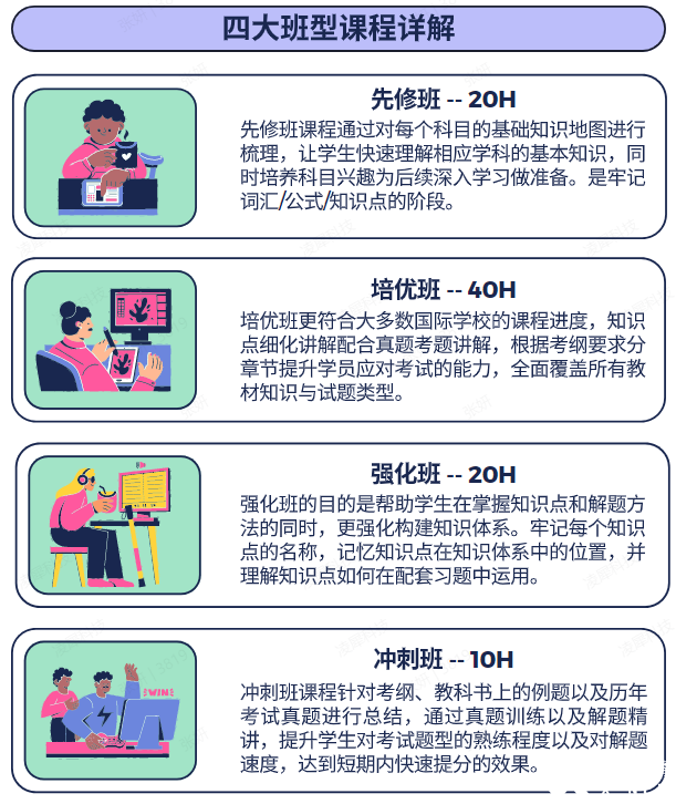 *深國(guó)交IG/AL選課指南，含深圳IG/AL輔導(dǎo)課程