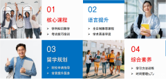 Alevel脫產(chǎn)學(xué)習(xí)適合哪些學(xué)生？ALEVEL脫產(chǎn)機(jī)構(gòu)哪里有？