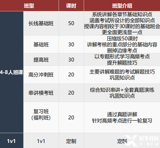 一次性講清楚歐幾里得數(shù)學(xué)競賽！考察內(nèi)容/歷年獲獎情況/含金量/攻略附備賽資料 ~