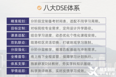 內(nèi)地生如何轉(zhuǎn)香港DSE？DSE優(yōu)勢及培訓(xùn)課程詳細(xì)介紹！