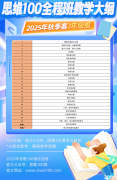 思維100和AMC8競(jìng)賽有什么區(qū)別？?jī)纱筚愂聦?duì)比分析！