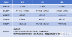 上海三公什么時(shí)候報(bào)名？上海三公備考培訓(xùn)課程~！