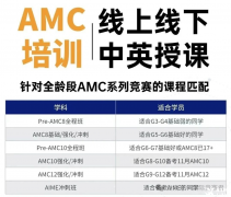 AMC10競賽考點有哪些?附AMC10數(shù)學競賽課程培訓!