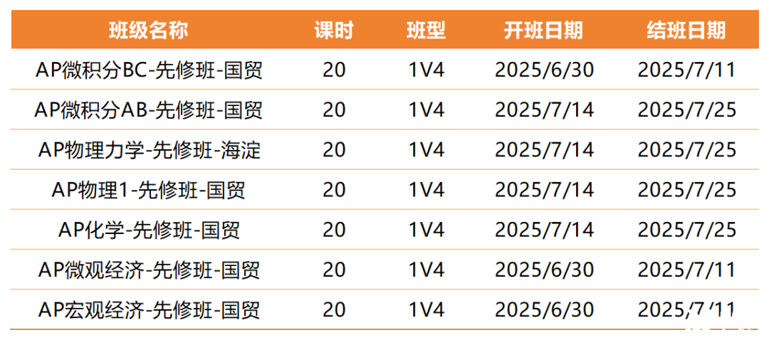 工作簿1_Sheet4.png