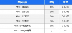 AMC12暑期課程，AMC12基礎(chǔ)班/強(qiáng)化班/全程班培訓(xùn)課程詳細(xì)介紹！