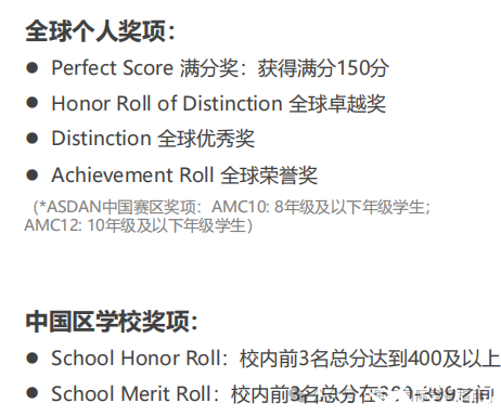 AMC10和AMC12競賽哪個更容易晉級AIME？9-10年級的學生應該如何選擇？