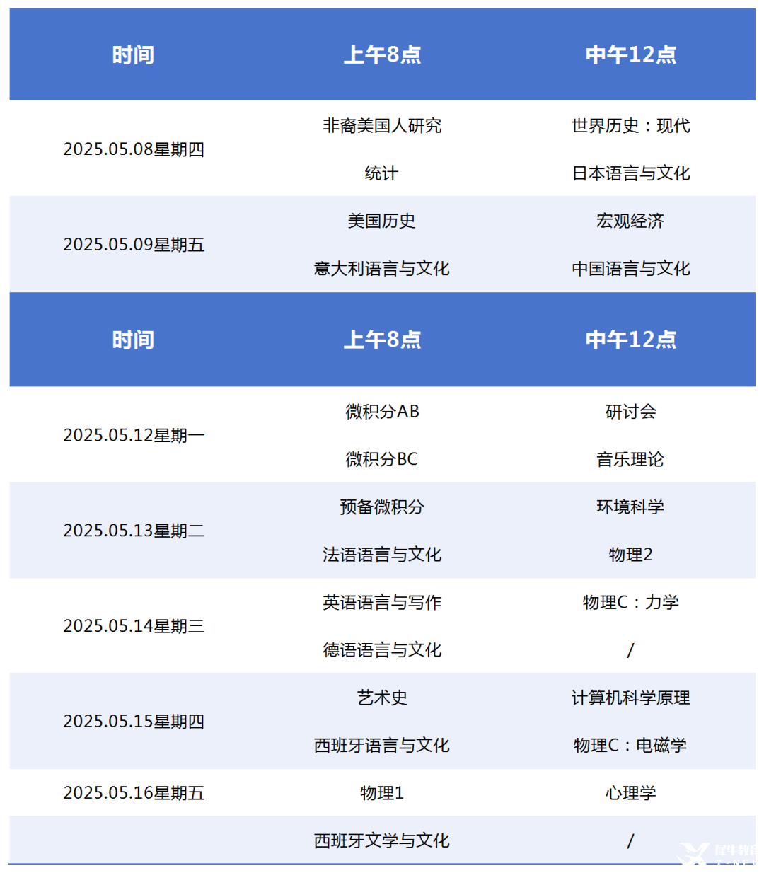 工作簿1_Sheet1.png