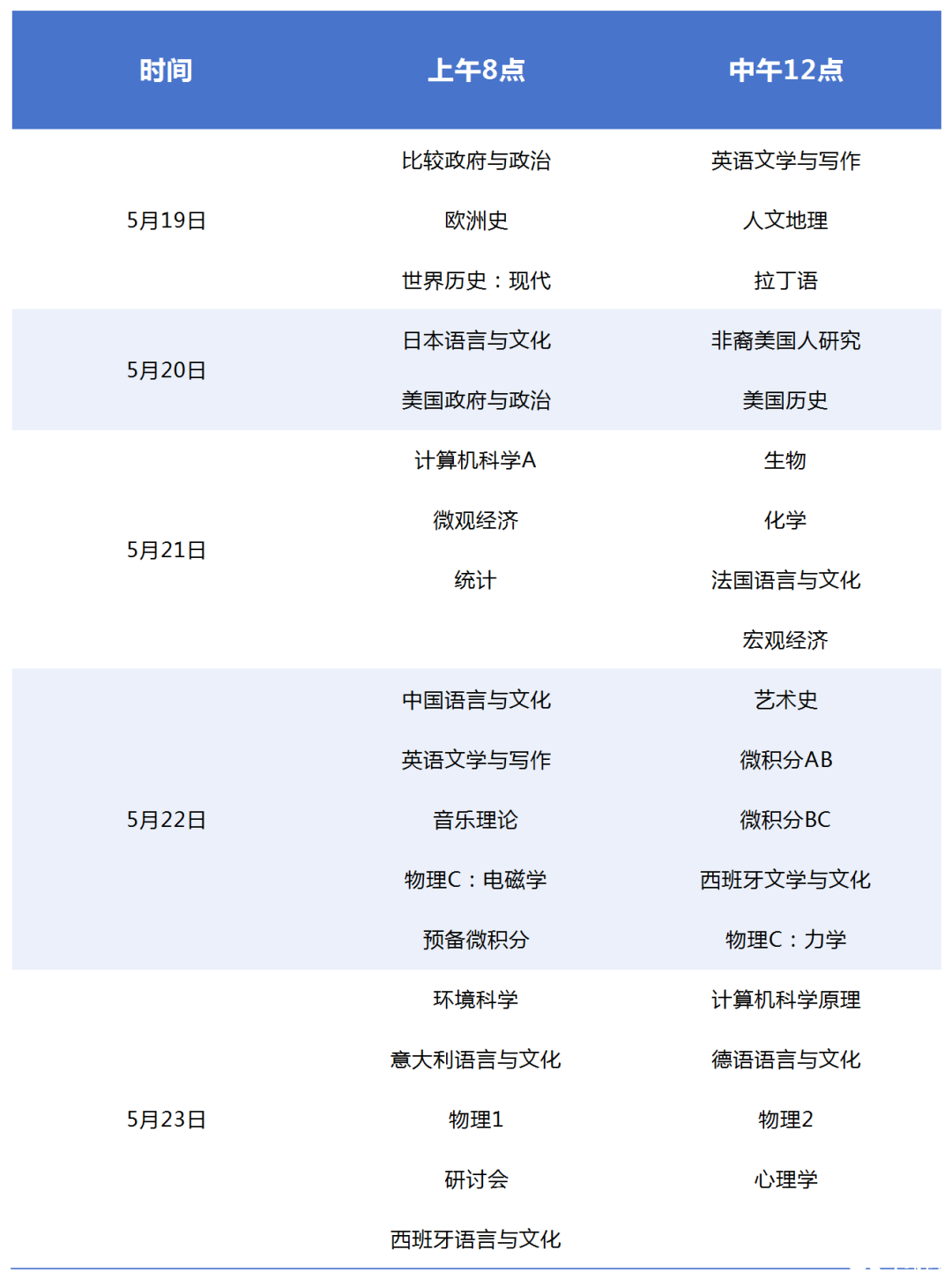 工作簿2_Sheet1.png