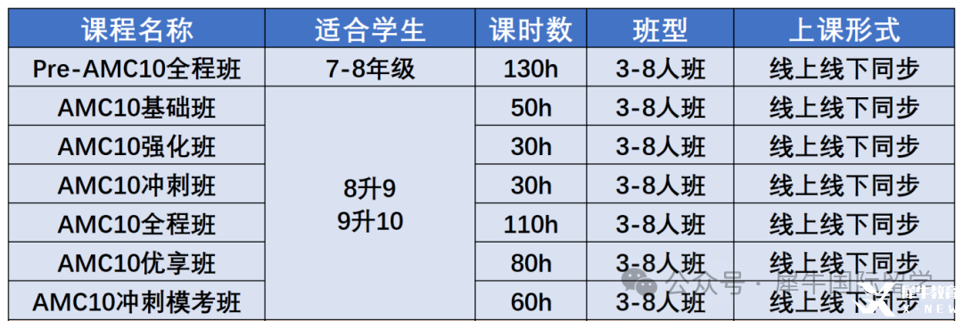 5e4213e366c11618feb59afee8b82020.png