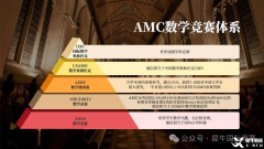 AMC10和AMC12一樣嗎？高中生如何選擇？賽前如何備考？