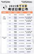 2025小托福保姆級報考流程流出！小托福適合幾年級學生