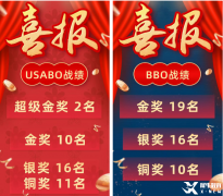 BBO&USABO暑期班課程介紹！