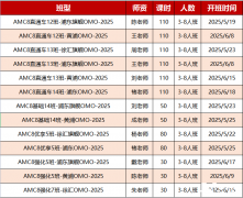 AMC8競賽規(guī)則概況，上海AMC8培訓(xùn)課程！