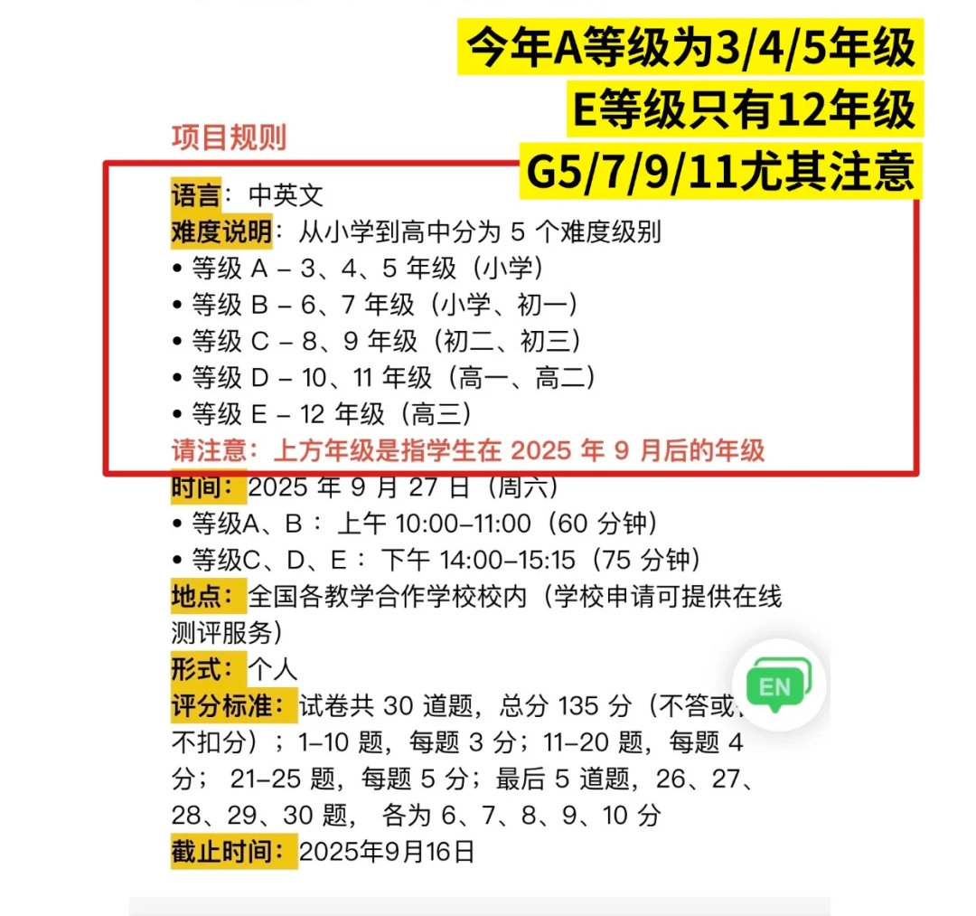 澳洲AMC報名開始！2025年澳洲AMC分級大調(diào)整！澳洲AMC美國AMC如何選擇？