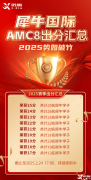 犀牛AMC8培訓(xùn)課程暑期班介紹，沖刺前1%！