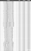 犀牛教育AMC8競賽培訓班怎么樣？上海AMC8競賽培訓班介紹！