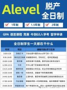 ALevel脫產(chǎn)一般需要幾年？Alevel脫產(chǎn)學(xué)習(xí)有沒有專門的機(jī)構(gòu)？