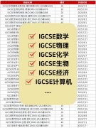 犀牛IGCSE培訓(xùn)課程，靈活小班與一對(duì)一專屬授課！
