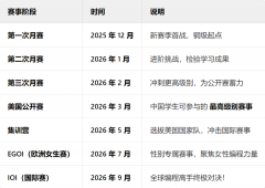 2025-2026年USACO競(jìng)賽備考時(shí)間軸及含金量介紹！