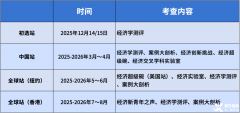揭秘NEC全美經(jīng)濟(jì)學(xué)挑戰(zhàn)賽，速來！