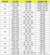 北京KET課程，2025北京ket考試時(shí)間是什么時(shí)候？