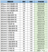 深圳AMC8/AMC10/AMC12暑期課程培訓(xùn)！