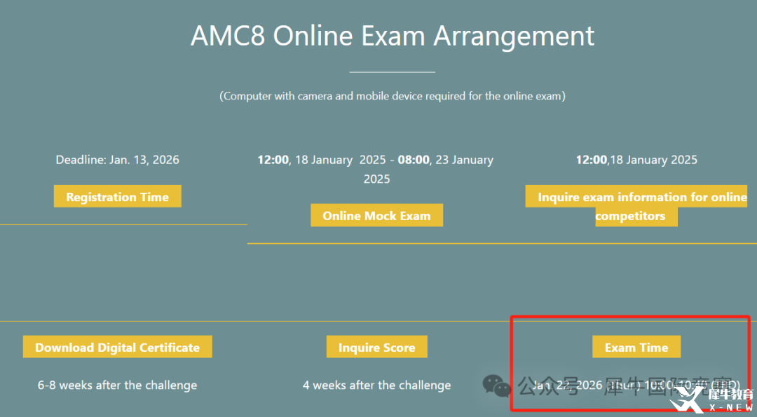 26年AMC8競賽怎么備考?暑期110小時拿下前1%，犀牛課程安排來啦~