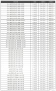 上海小升初考AMC8有用嗎？AMC8競(jìng)賽培訓(xùn)班哪里有？