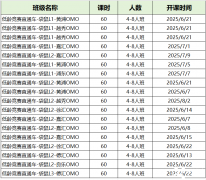 袋鼠數(shù)學(xué)競(jìng)賽暑假班!犀牛國際教育培訓(xùn)！