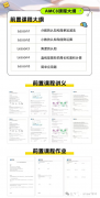 犀牛AMC8課程，前置課+正課+網(wǎng)課三管齊下，直通全球前1%！