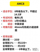 AMC8+小托福暑期班搶占中！超強(qiáng)升學(xué)組合~