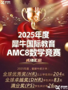AMC8線上課程哪家好？一站式搞定AMC8競(jìng)賽獎(jiǎng)項(xiàng)！