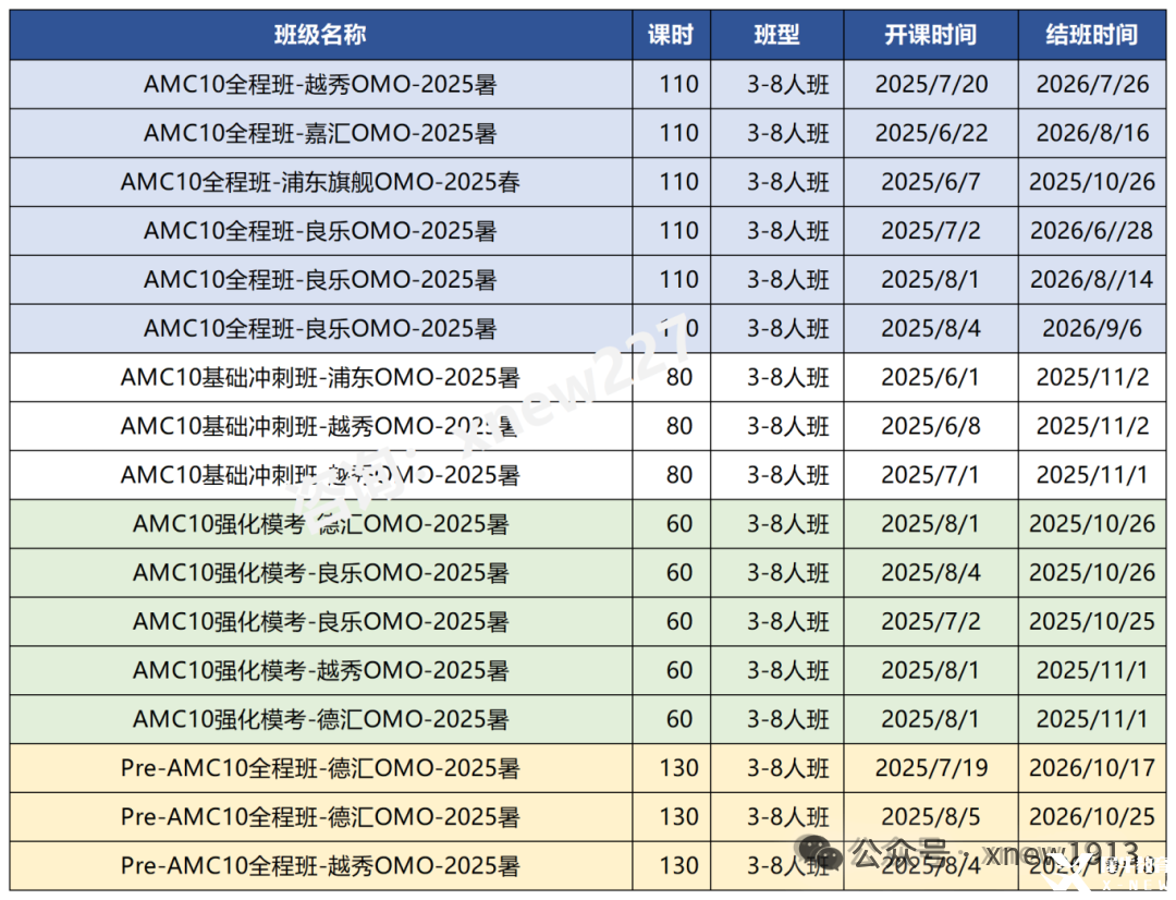 圖片 1_20250527163024_Sheet1.png