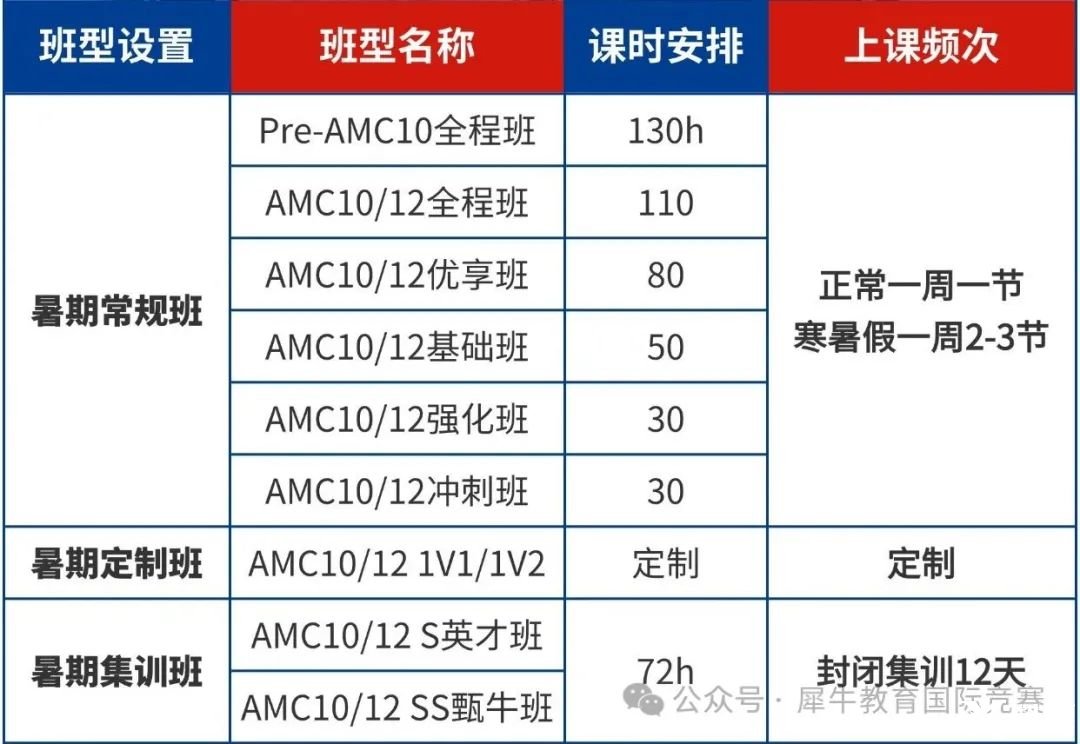 高校招生簡(jiǎn)章簡(jiǎn)約商務(wù)手機(jī)海報(bào) (1).jpg
