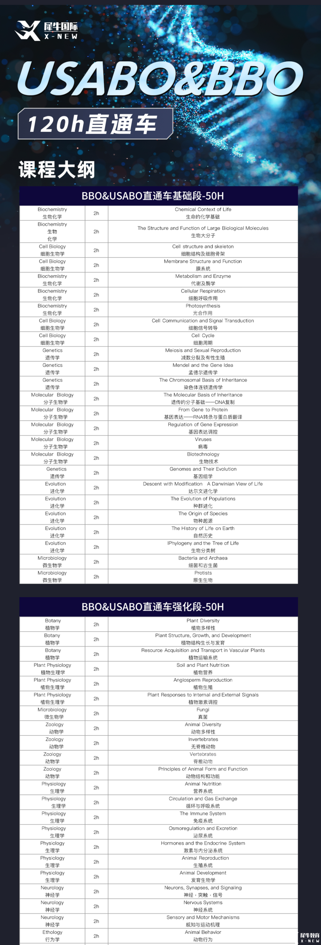 USABO&BBO 120h 直通車.jpg