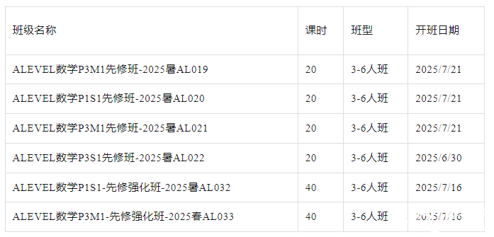 合肥ALevel暑期先修課程報名中，數(shù)學/化學/經(jīng)濟/物理/地理....各科都有~