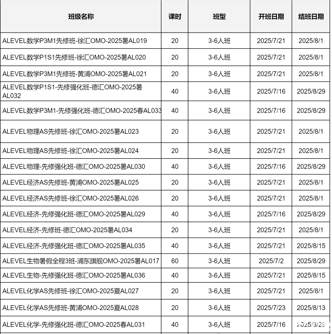 A-Level課程怎么學？alevel暑期輔導班上線，名校導師小班面授