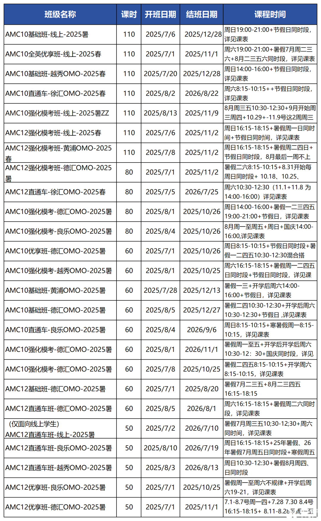 表格輸出專用_Sheet3.png