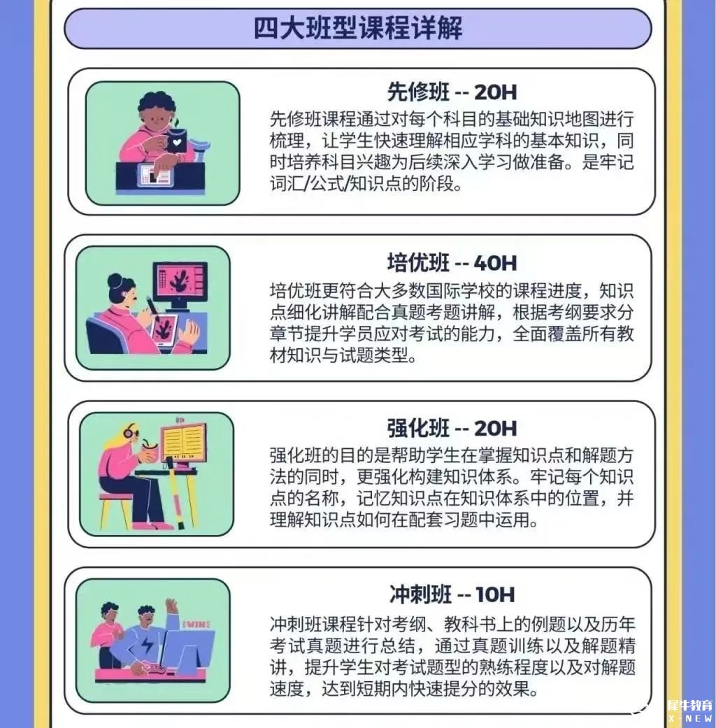 準(zhǔn)IB生暑期規(guī)劃攻略來(lái)了！IB暑期班如何選擇？