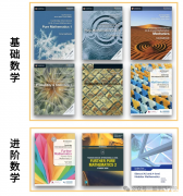 ALevel學(xué)生學(xué)前如何準(zhǔn)備?各科目學(xué)習(xí)重難點整理，附犀牛Alevel資料領(lǐng)取