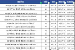 如何攻破IB課程備考難點?附IB暑期課程輔導