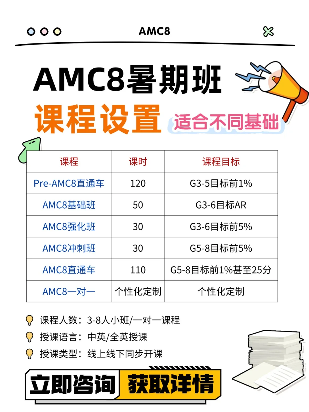 AMC8競(jìng)賽幾年級(jí)開始學(xué)？零基礎(chǔ)AMC8輔導(dǎo)，適合低齡學(xué)生的數(shù)學(xué)啟蒙課！