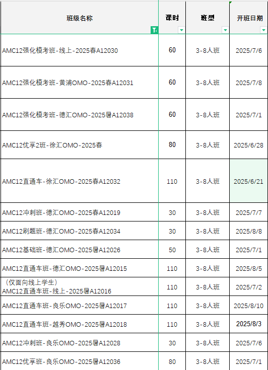 AMC10/12暑期沖獎班課來啦，線上/線下30+校區(qū)皆可選擇~