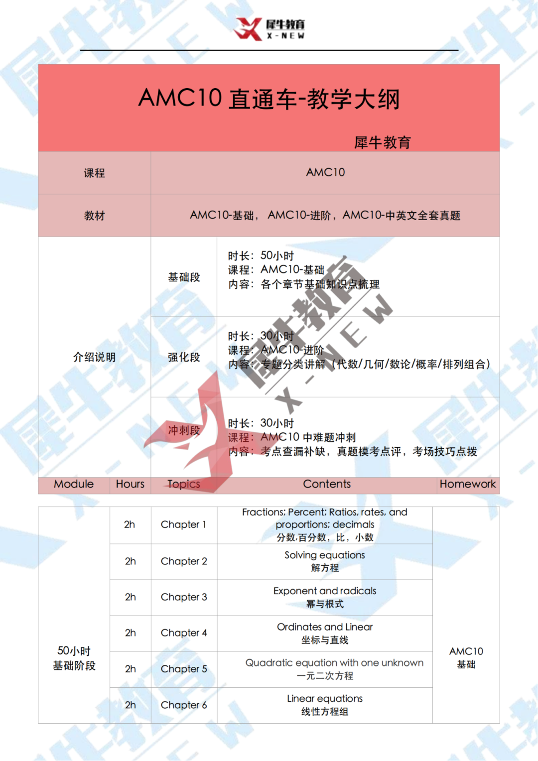 AMC10 直通車(chē)-教學(xué)大綱_00.png