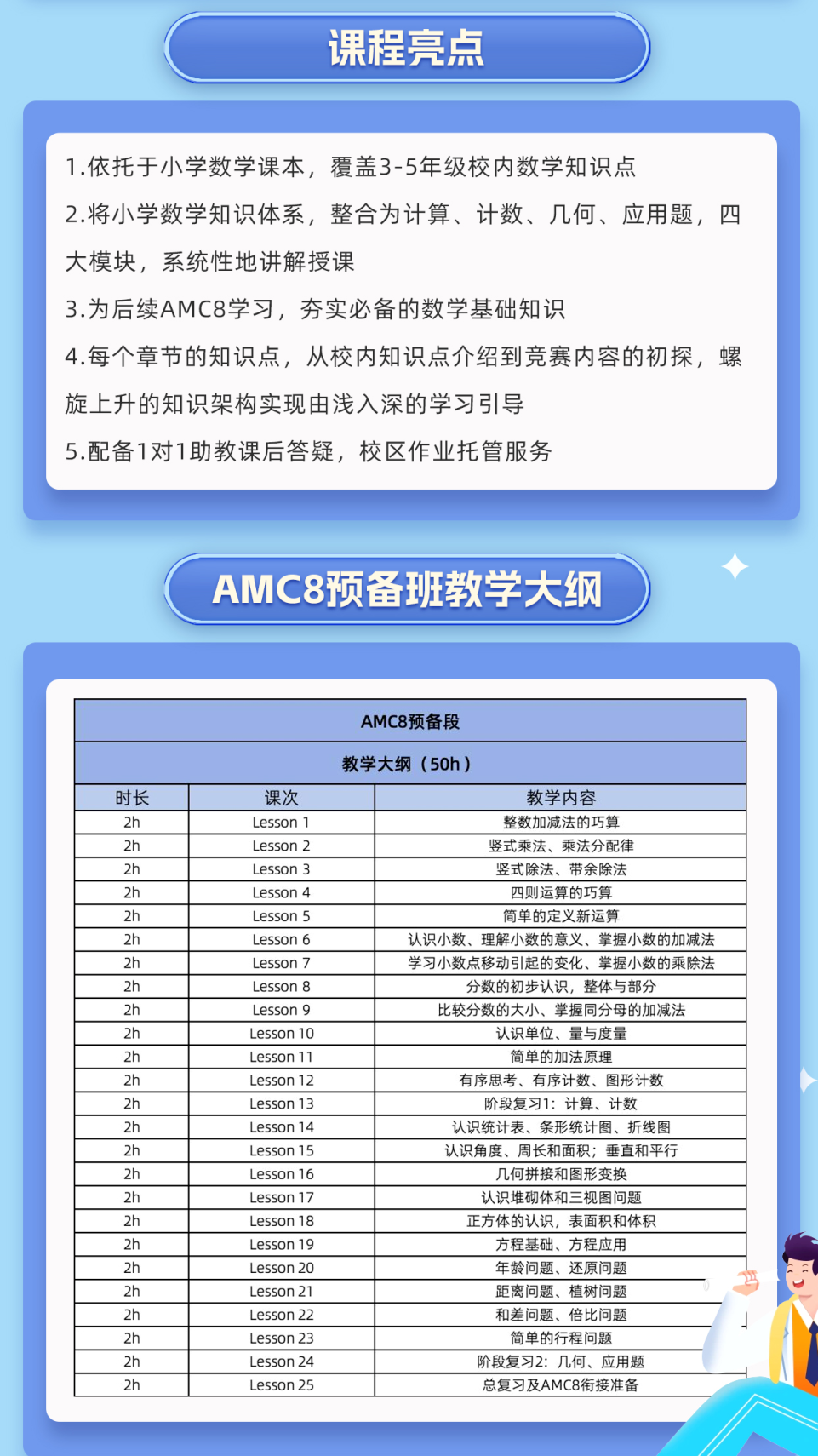 小學數(shù)學競賽拿獎路徑規(guī)劃！AMC8數(shù)學競賽適合幾年級孩子備考？AMC8暑假班培訓課程